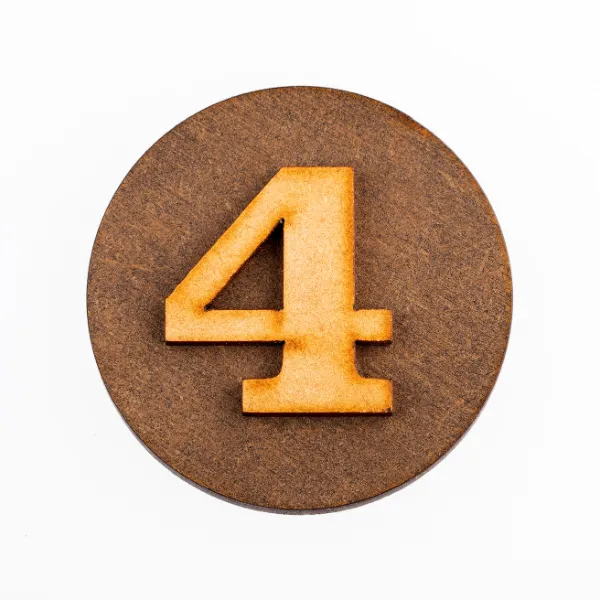 Αριθμολογία προσωπικός αριθμός 4