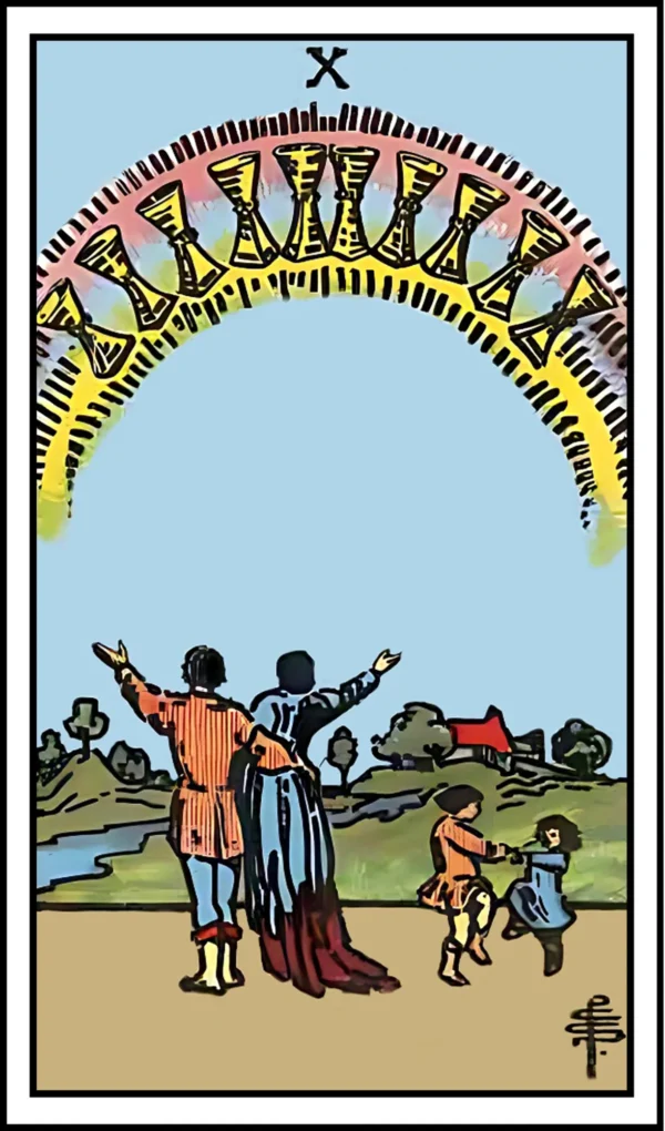 Δέκα κούπα κάρτα ταρώ σημασία και ερμηνεία